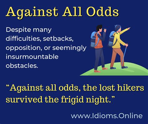 AGAINST ALL ODDS Meaning in Tagalog .